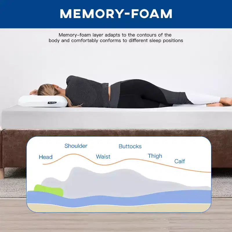 Materasso in memory foam con gel da 6 pollici, certificato CertiPUR-US, rigidità media
