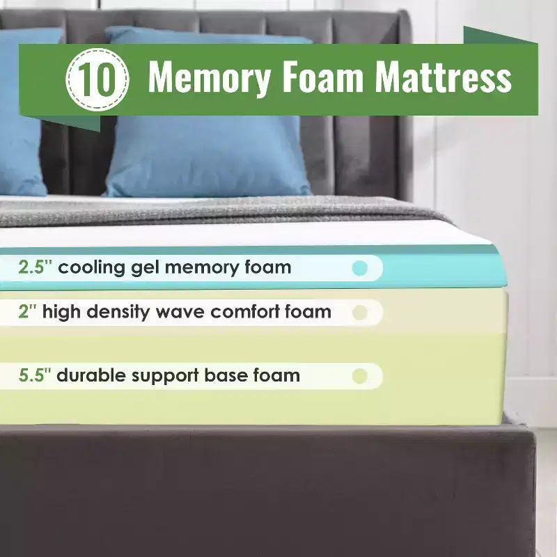 Materasso in memory foam con gel da 10 pollici, certificazione CertiPUR-US, bianco